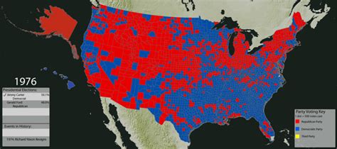 Individual Elections