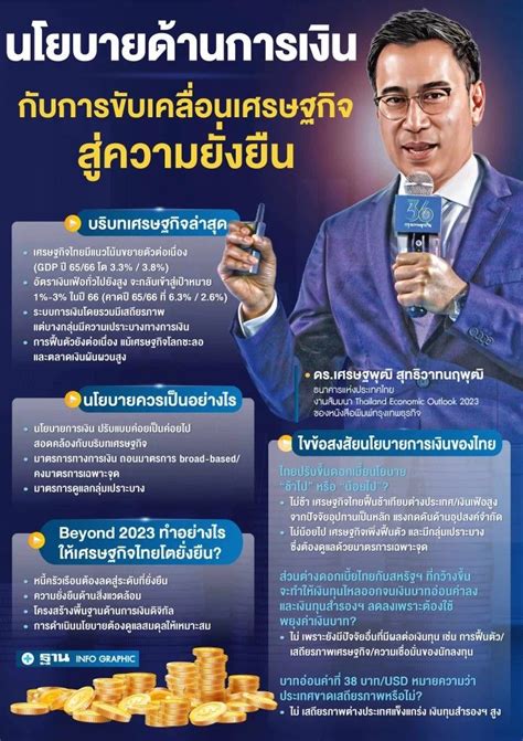 [ฐานเศรษฐกิจ Thansettakij] เศรษฐพุฒิ ผู้ว่าธปท ไขปมนโยบายเงิน ถอนมาตรการวงกว้าง คงมาตรการเฉพาะ