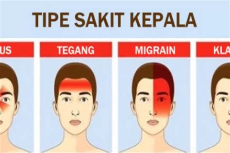 Jenis Sakit Kepala Lengkap Dengan Penyebab Gejala Dan Cara