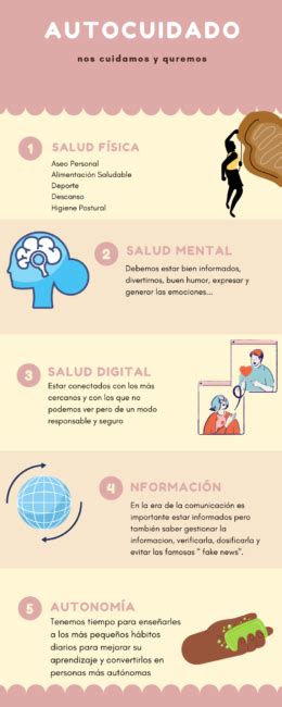 La Importancia Del Autocuidado Emocional Como Padres Primerizos De