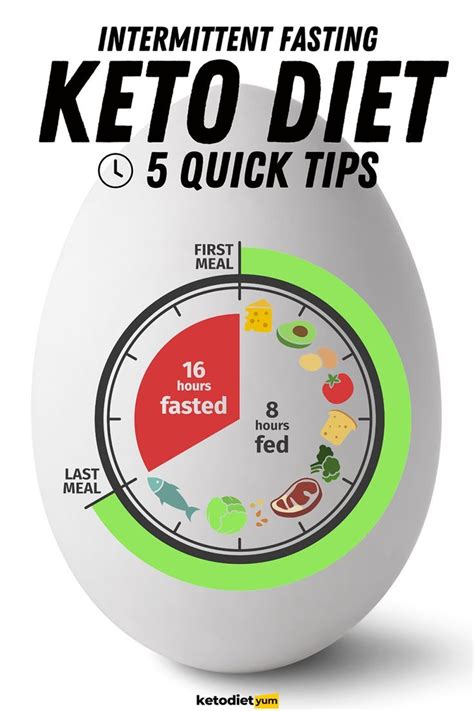 Keto And Intermittent Fasting Should You Combine The Two Keto Diet