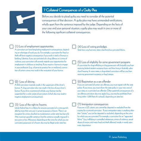 7 Collateral Consequences Of A Guilty Plea | James Toolbox