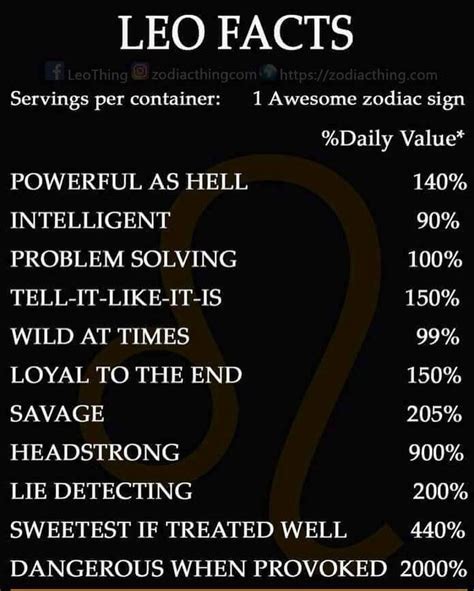 Authentic Leo Personality Traits