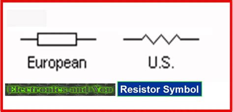 What Is A Resistor Types Of Resistor Function Color Code Symbol