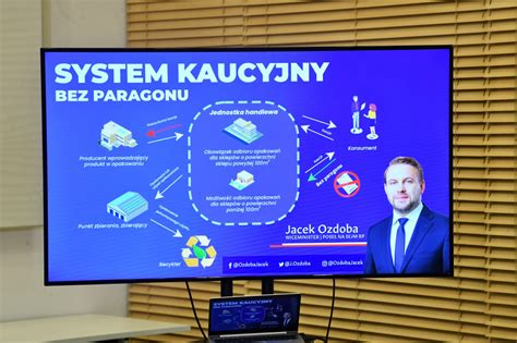 Jakie B D Konsekwencje System W Goz I Rop Dla Bran Y Spo Ywczej