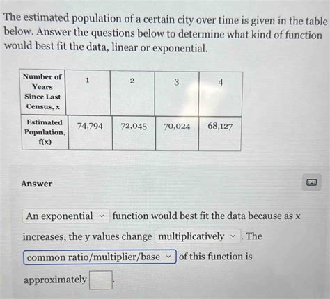 Solved The Estimated Population Of A Certain City Over Time Is Given