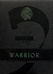 Alvarado High School - Warrior Yearbook (Alvarado, TX), Covers 1 - 8