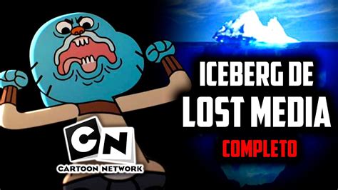 El Iceberg De Lost Media De Cartoon Network Completo Youtube