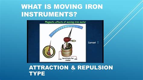 Moving Iron Instruments Attraction Repulsion Type Youtube