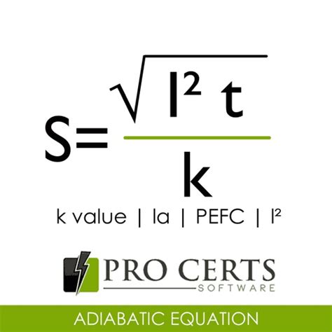 Adiabatic Equation Calculator by Pro Certs Software Ltd