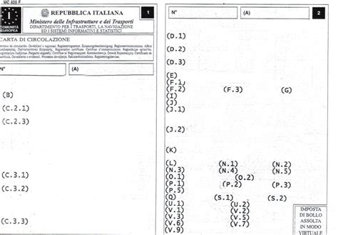 Come Si Legge Il Libretto Di Circolazione