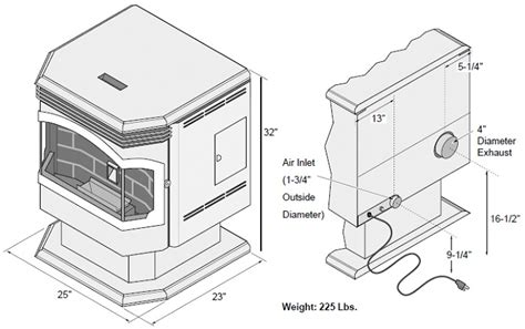 Lopi Yankee | Travis Industries | Pellet Stove | Available Parts