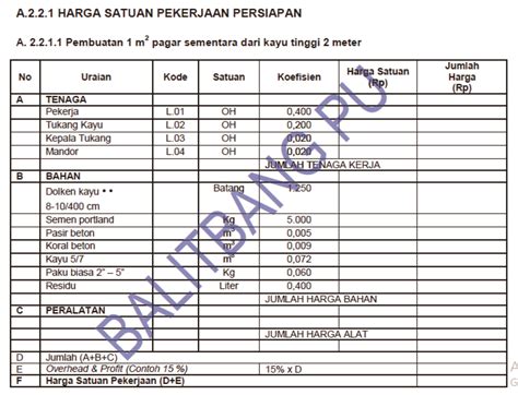 41 Contoh Perencanaan Proyek Konstruksi Jurnal Pics