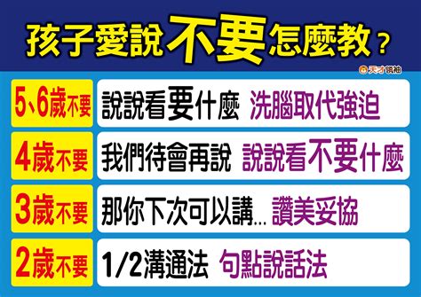 孩子老愛說「不要」，不聽大人怎麼教？ 天才領袖