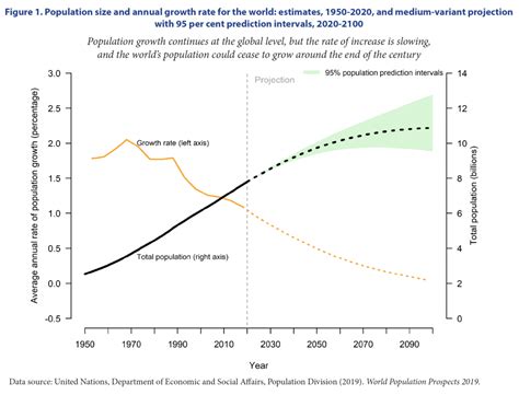 Key Facts and Statistics about the Impact of Air Pollution | CareOurEarth