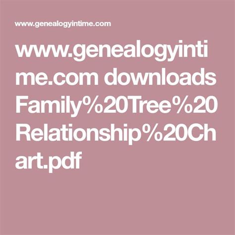 Family Tree Relationship Chart