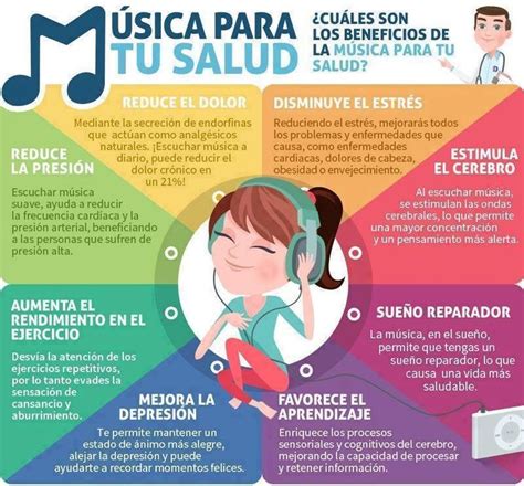 Beneficios De La M Sica Para Tu Salud Infografia Infographic Health