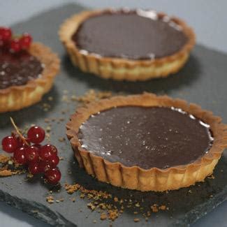 Recette Tartelettes Au Chocolat Cuisine Madame Figaro