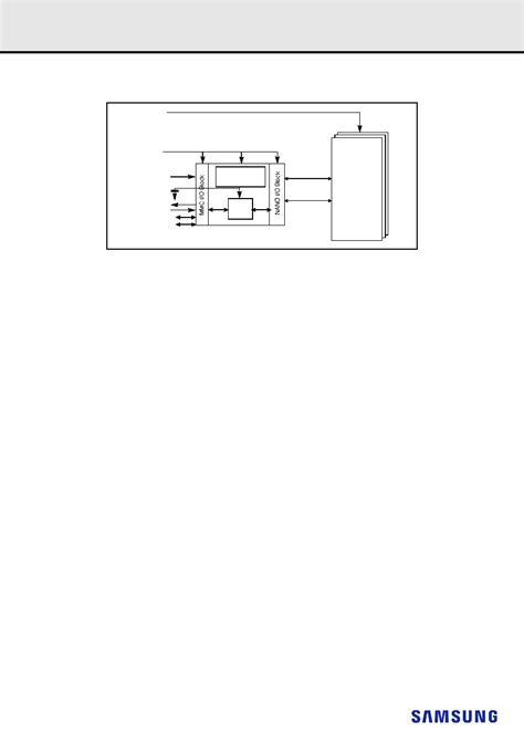 Klm G Getf B Datasheet Pages Samsung Samsung Emmc Product