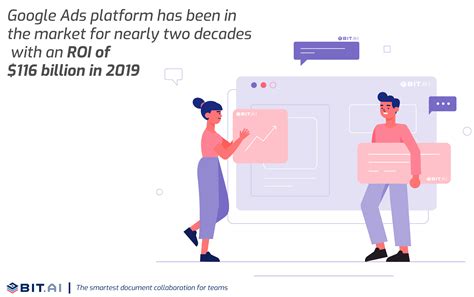 A Beginner's Guide to Google Adwords! - Bit.ai Blog
