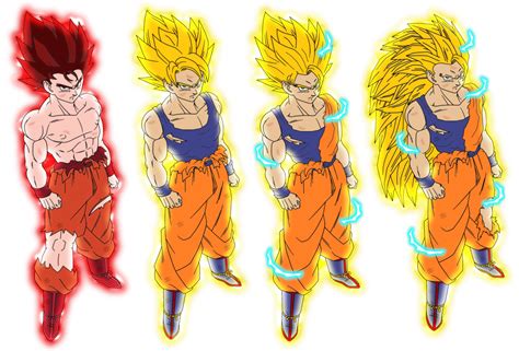 Color All Goku Ssj1 3 By Naruttebayo67 On Deviantart