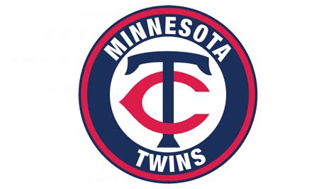 Minnesota Twins Logo, symbol, meaning, history, PNG, brand