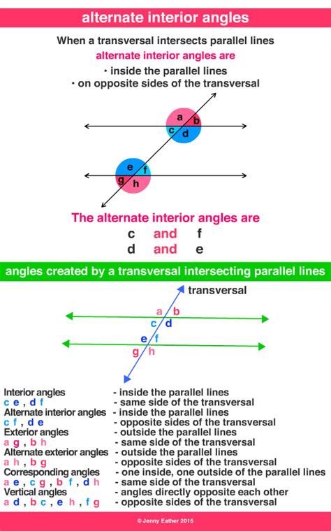 Alternate Interior Angles