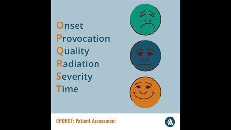 Opqrst Patient Assessment Mnemonic Merck Manual Professional Version Youtube