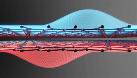 Graphen für Quantenbits der Zukunft Zweilagiges Graphen erzeugt