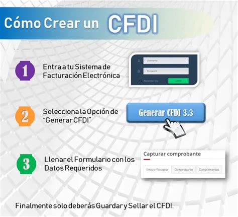 Generaci N De Cfdi Informaci N Y Gu A Para Su Uso