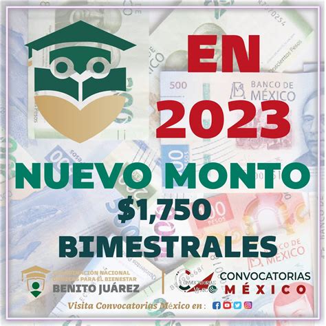 ≫ Eh Hora Buena ¡aumento Incrementa El Monto De La Beca Benito Juárez 2023 ️【 Octubre 2024】