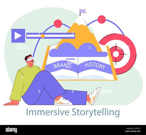 Immersive Marketing Concept A Person Engages With Interactive Brand