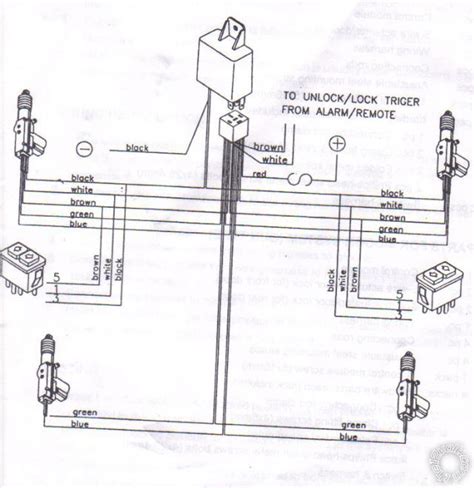 DIAGRAM Vitara Central Locking Wiring Diagram MYDIAGRAM ONLINE