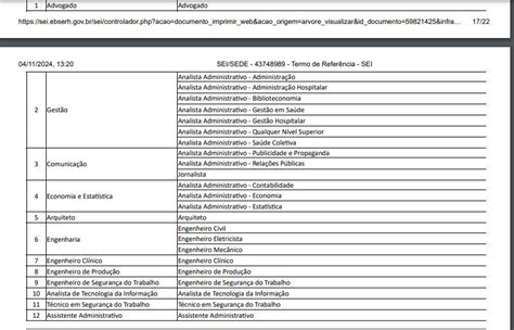 Concurso EBSERH processo de escolha da banca é novamente adiado