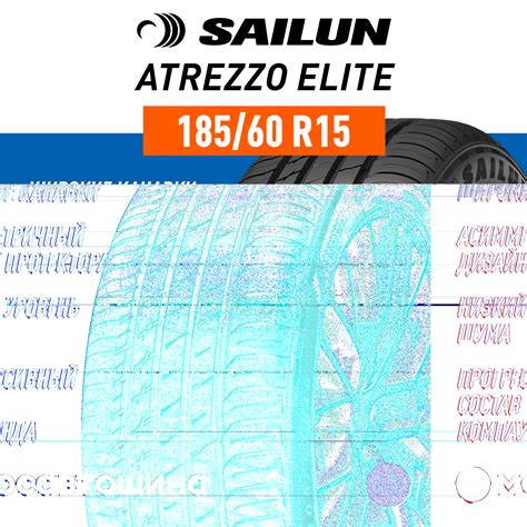 Шины Sailun Atrezzo Elite 185 60 R15 88H XL