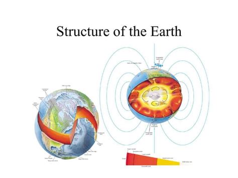 structure   earthppt