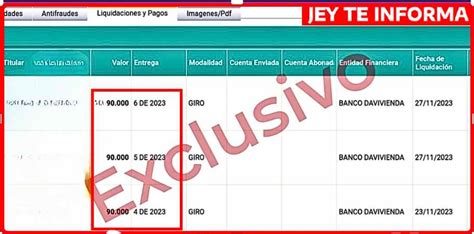 ¡exclusivo Pagos 4 5 Y 6 De Devolución Del Iva 2023 Ya Liquidados