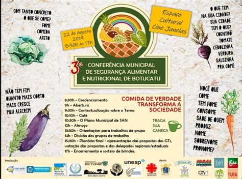 Conferência Municipal De Segurança Alimentar E Nutricional Instituto