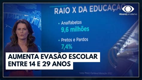 Analfabetismo Diminui Mas O N Mero Ainda Alarmante Jornal Da Band