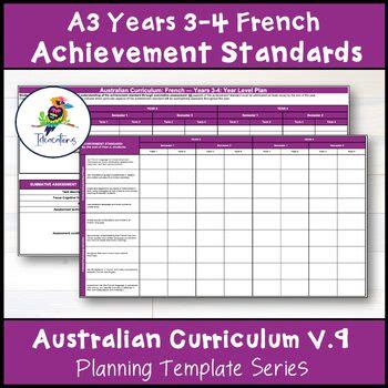 V Australian Curriculum French Achievement Standard Checklist Years