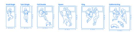 Bed Size Measurement Chart: A Visual Reference of Charts | Chart Master