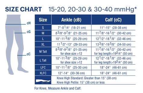 Jobst Compression Socks Size Chart Aslomob