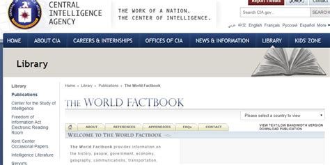 Cia World Factbook สารานุกรมของประเทศต่างๆ 10 3 2561 สรายุทธ กันหลง Pantip