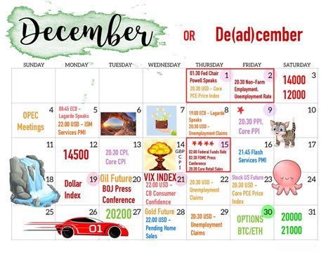 December Economic Calendar