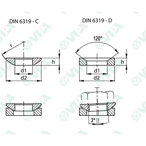 Uni Iso Din Wide Flat Washers