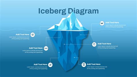 enterprise architecture diagram powerpoint template slidekit