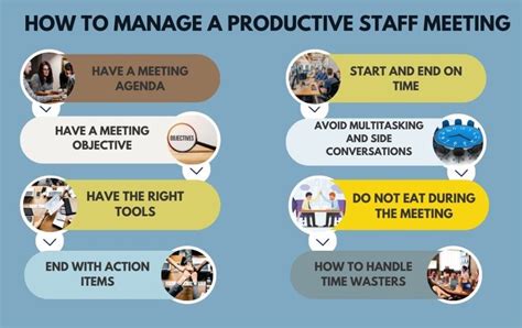 How To Manage A Productive Staff Meeting Simply Placed