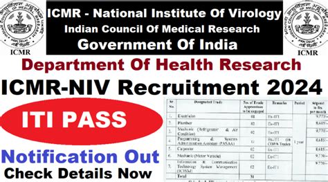 ICMR NIV Apprentice Recruitment 2024 ITI Pass Latest Vacancy 2024 26