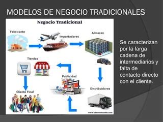 Modelos De Negocio Disruptivos Ppt