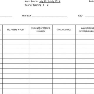 Data extraction tool | Download Scientific Diagram